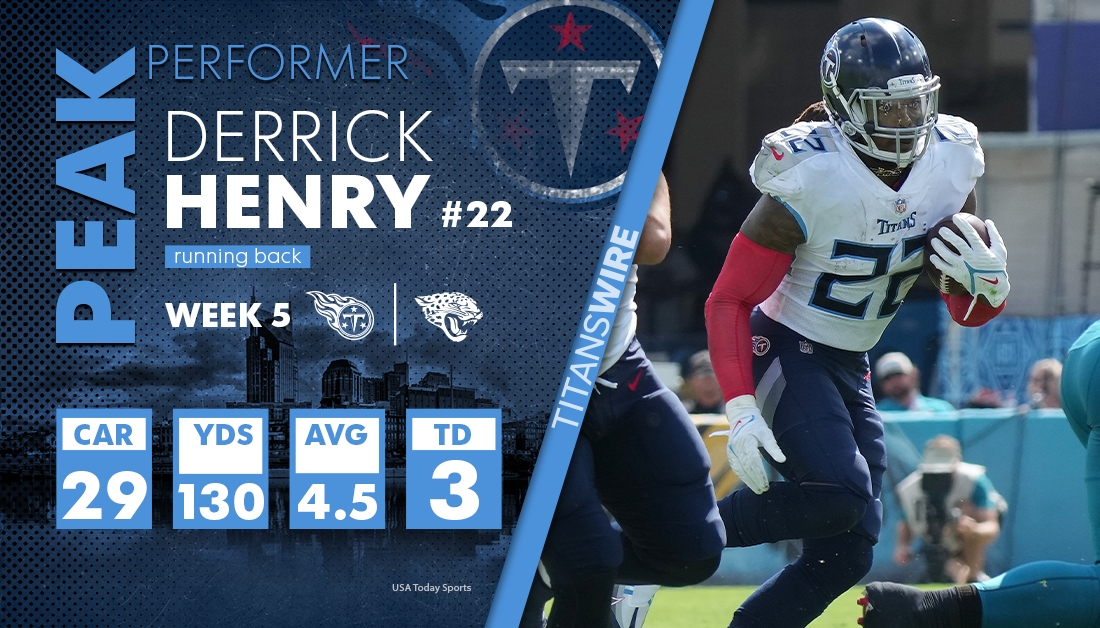 Derrick Henry fantasy impact Jaguars.
