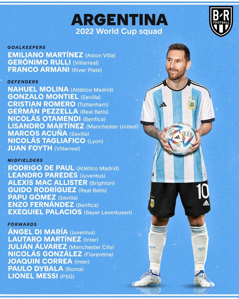 di maria world cup 2022 0029