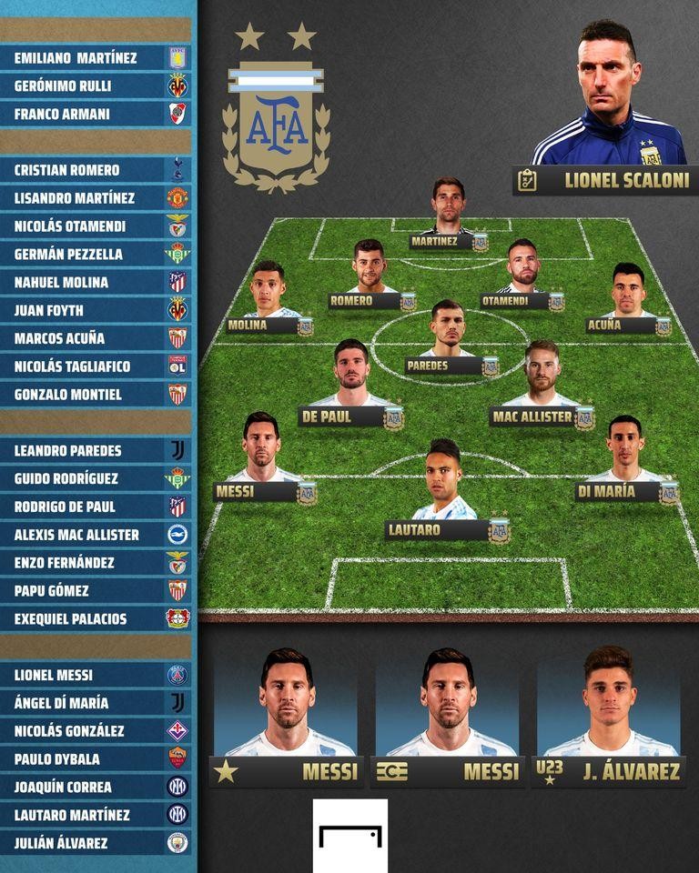 di maria world cup 2022 0049