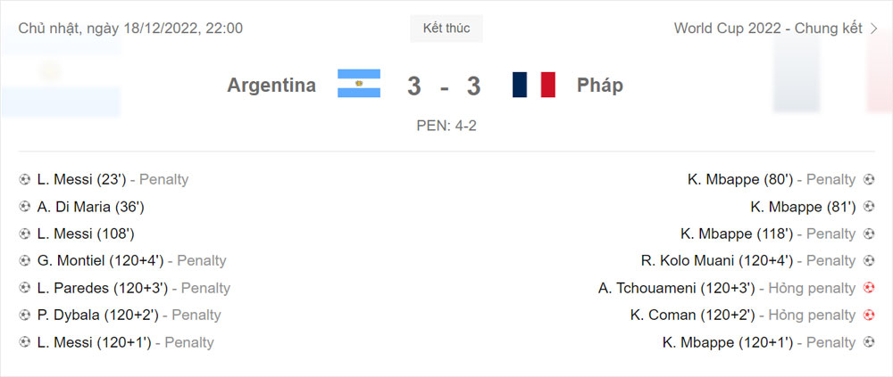 di maria world cup 2022 0065