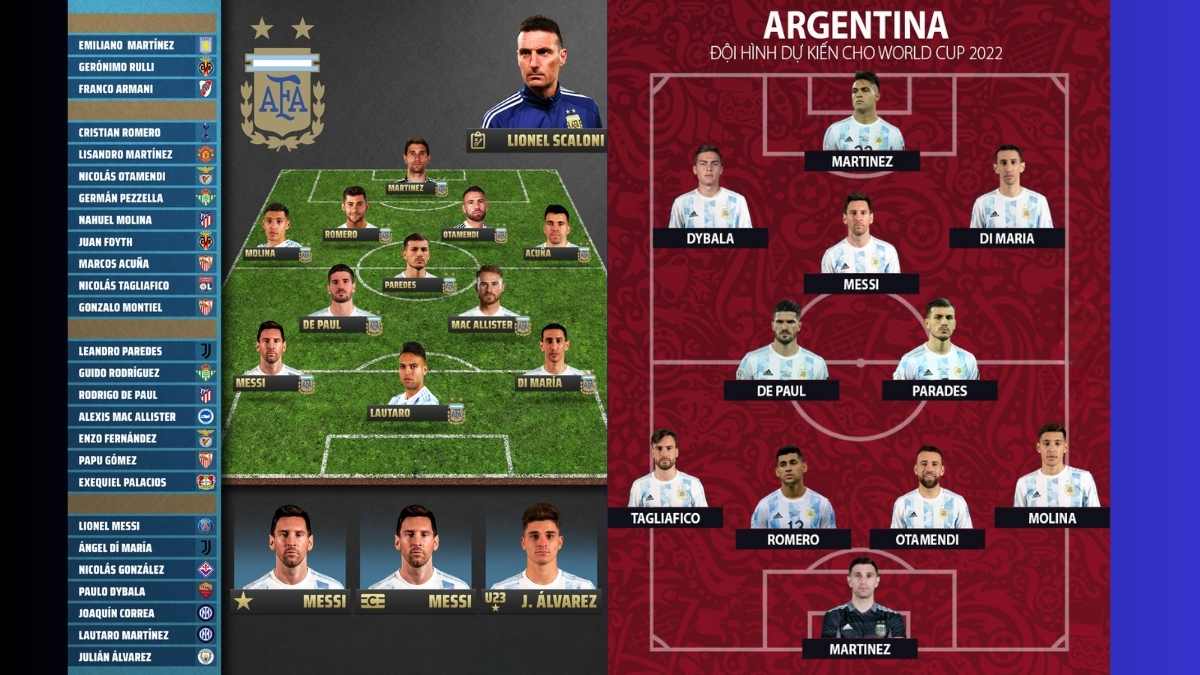 di maria world cup 2022 0093