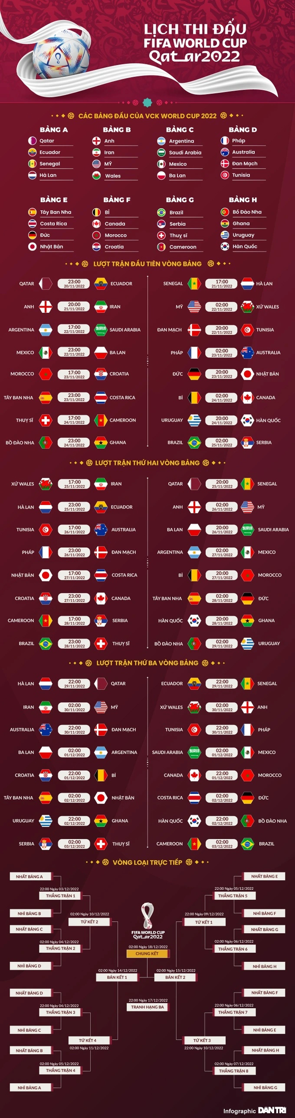 di maria world cup 2022 0097