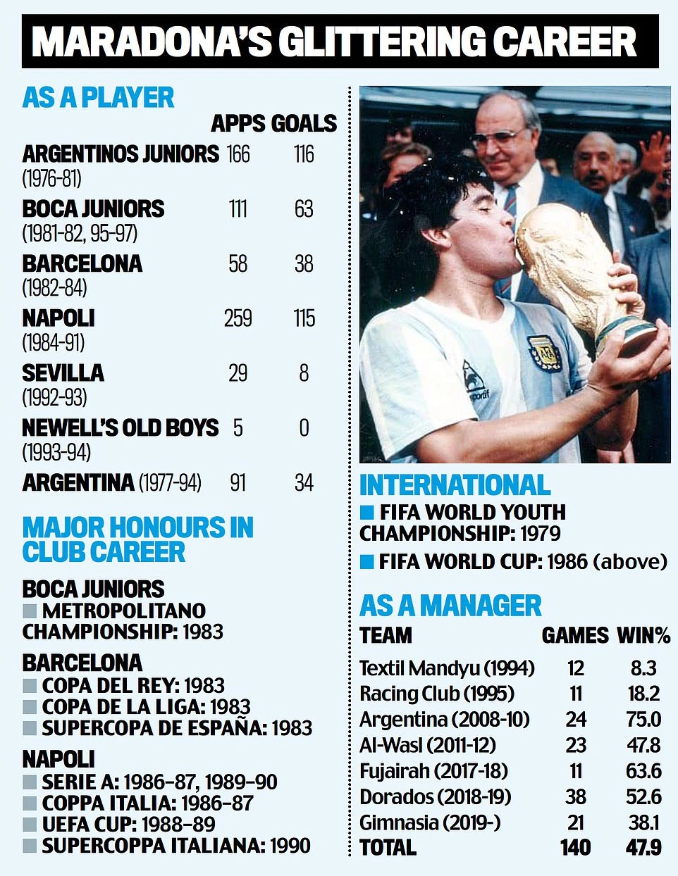 diego maradona hand of god wc 1986 print 0079