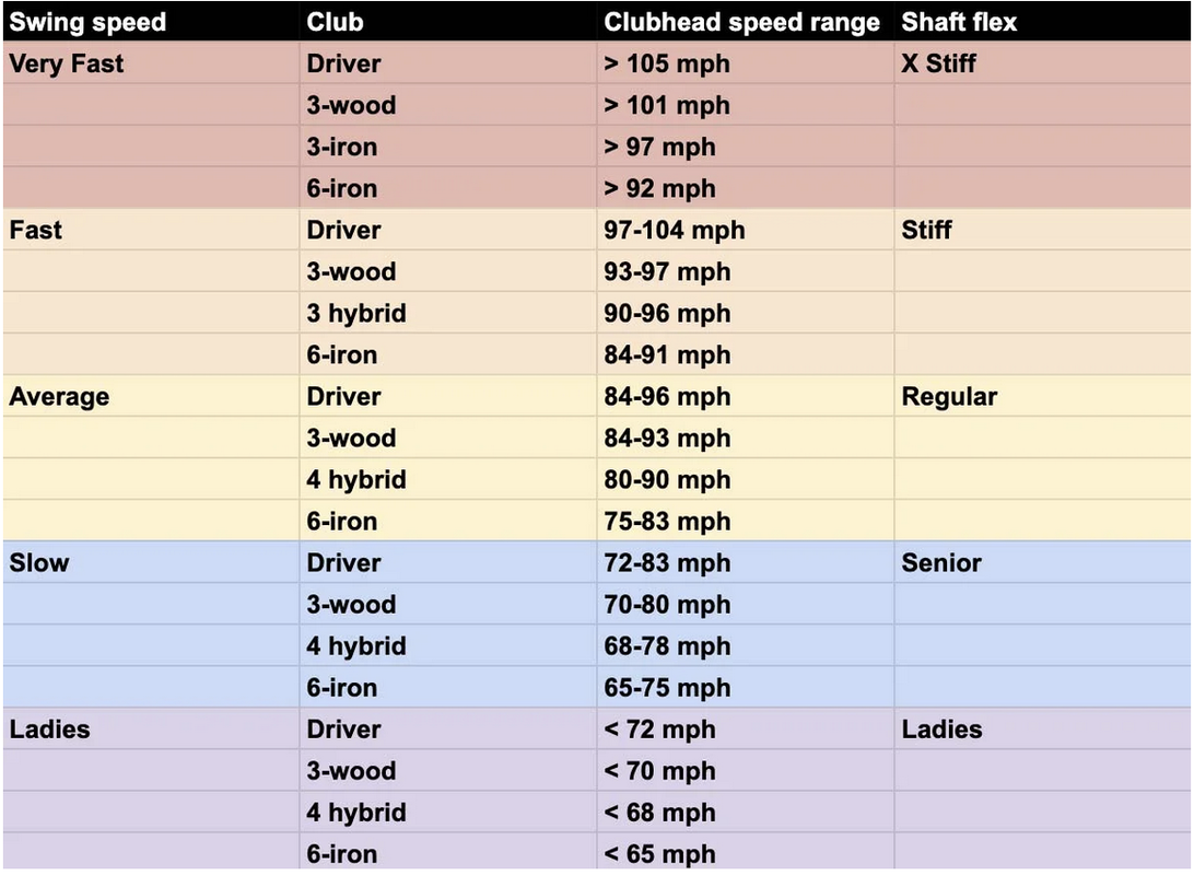 driver swing breakdown 0022