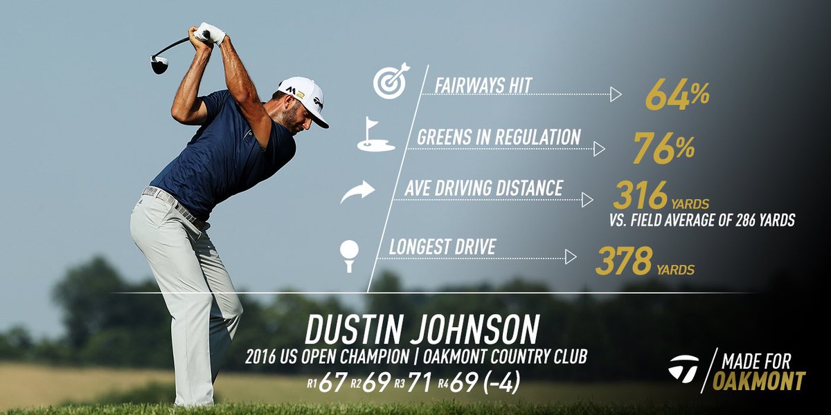 dustin johnson open 0025