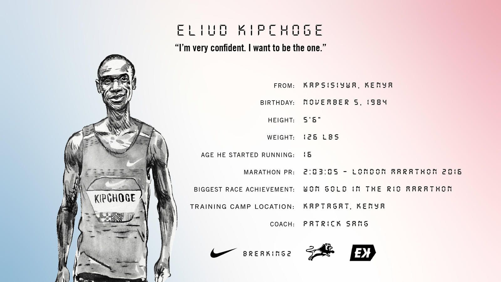 eliud kipchoge wallpaper 0018