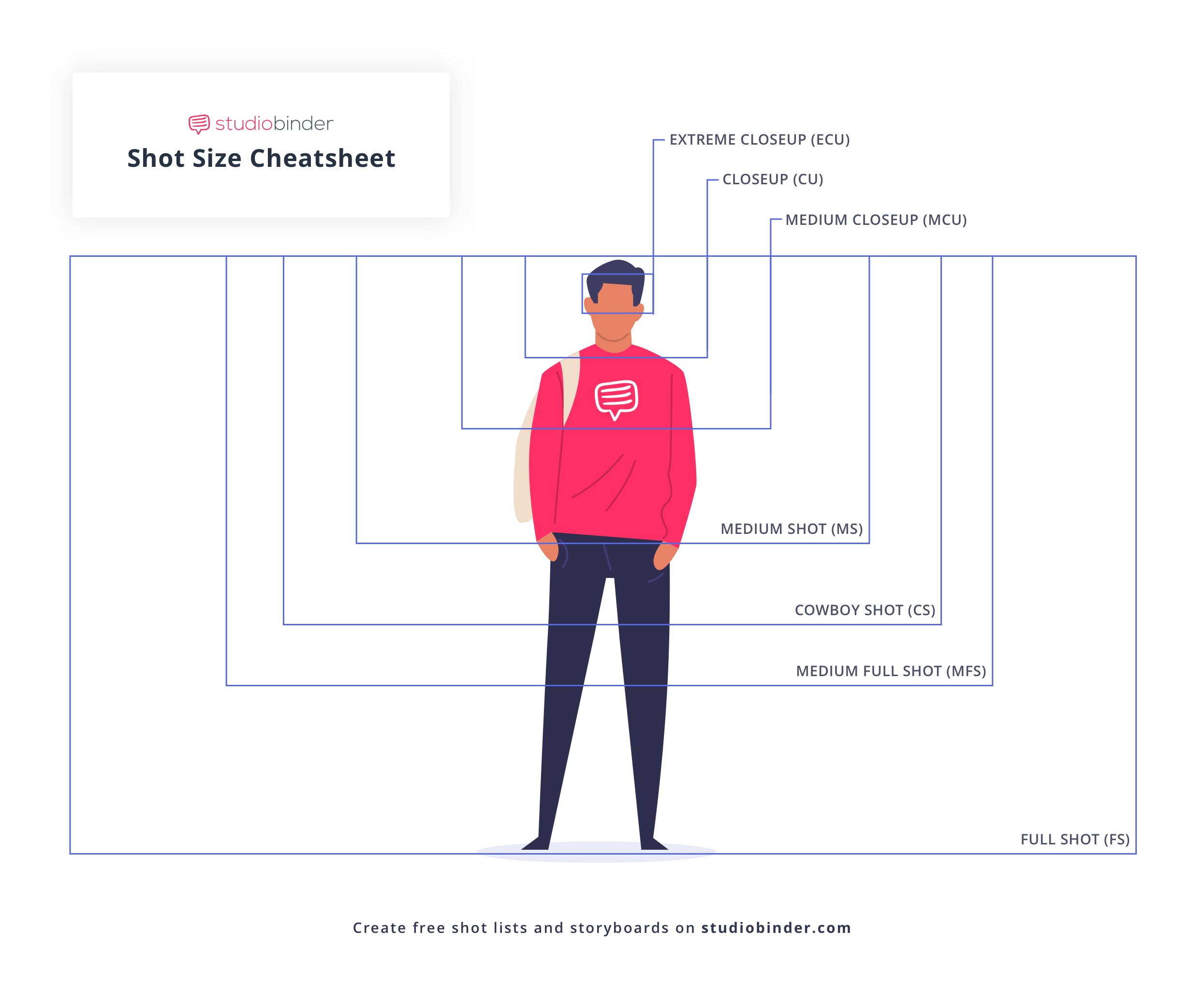 Els player biography