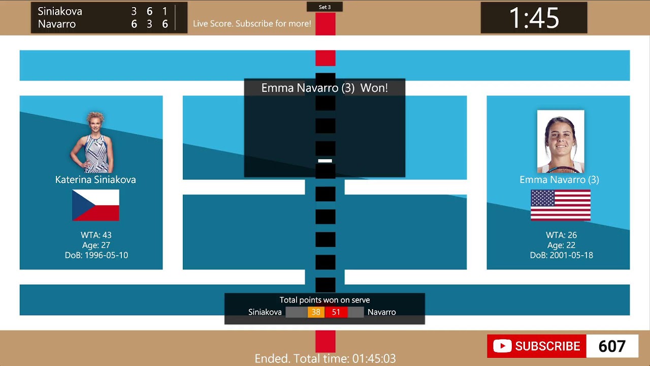 emma navarro vs katerina siniakova 0013