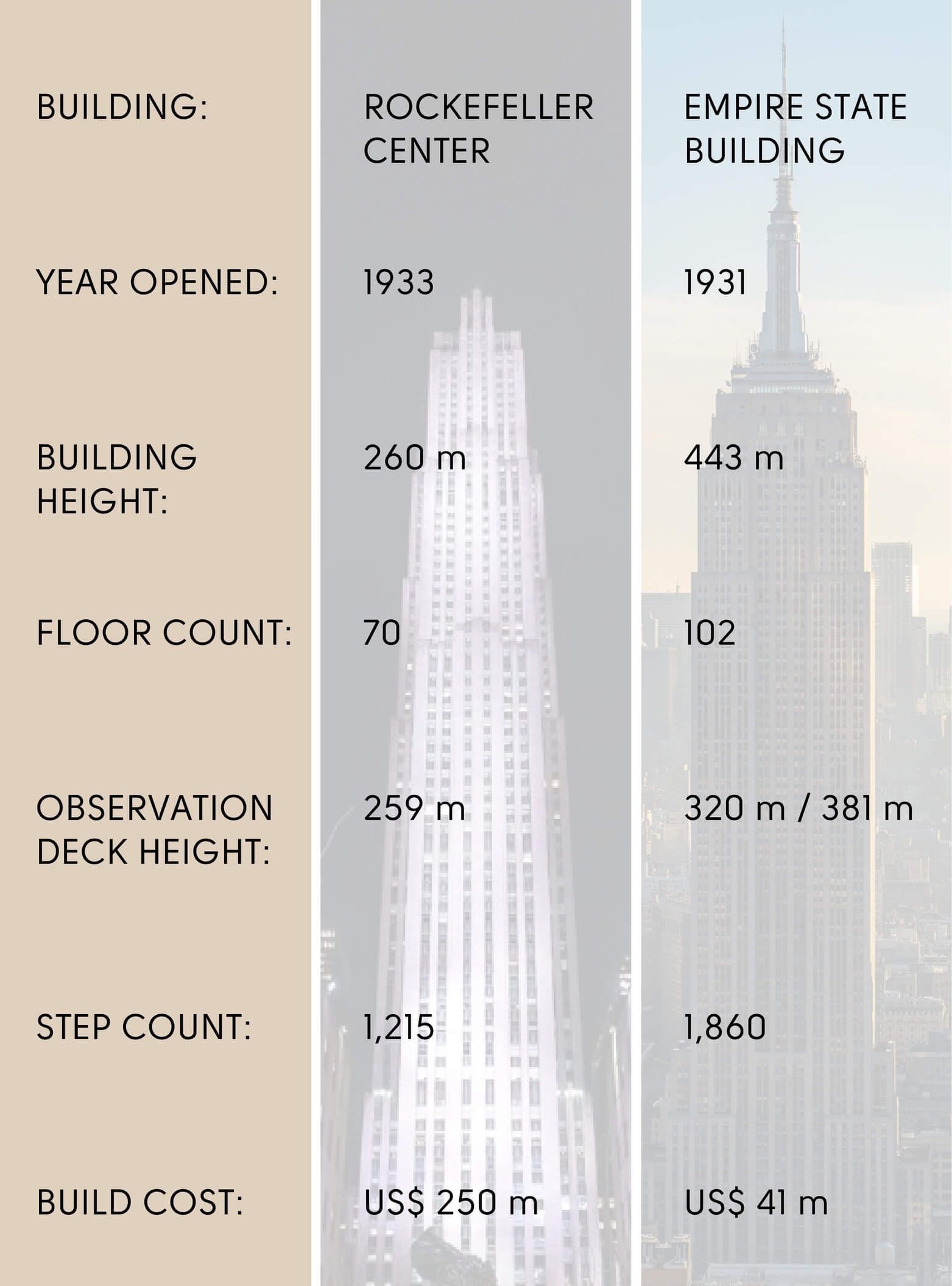 empire state building 1933 0039