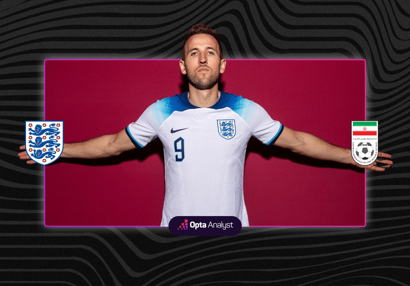 England Iran player profiles