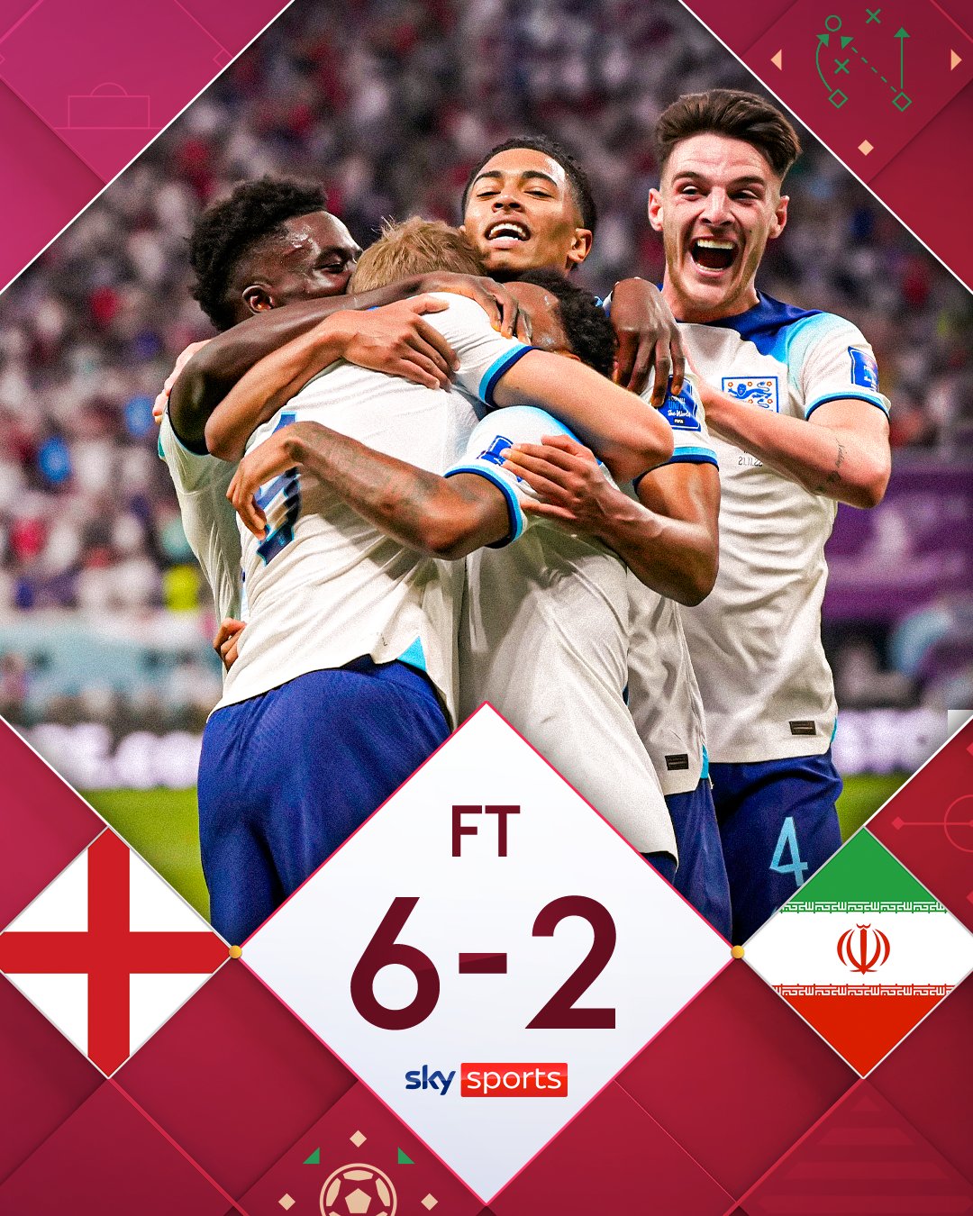 England Iran predictions