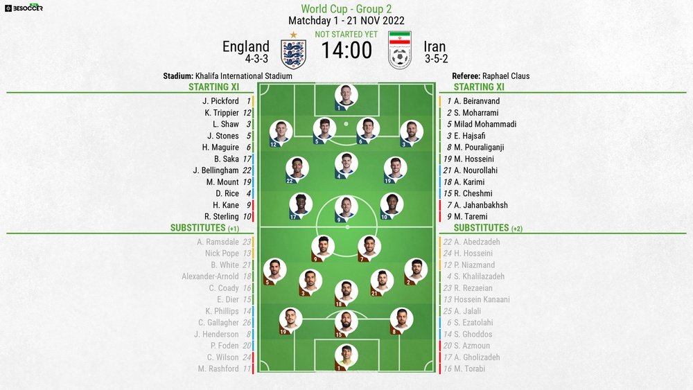 england v iran 0029
