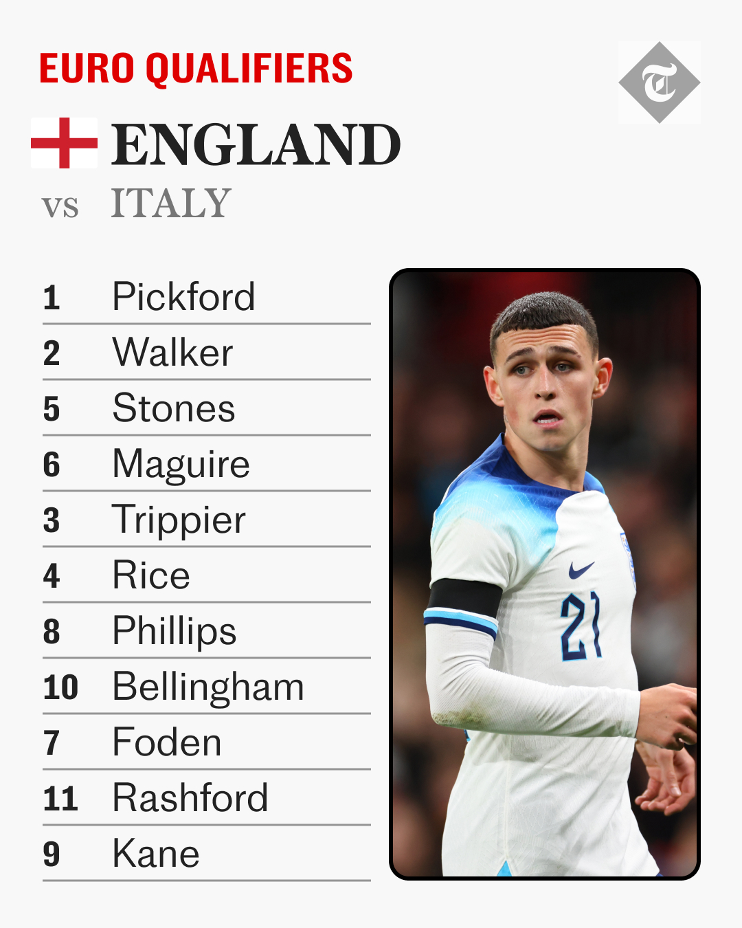 england v italy 2023 football 0022
