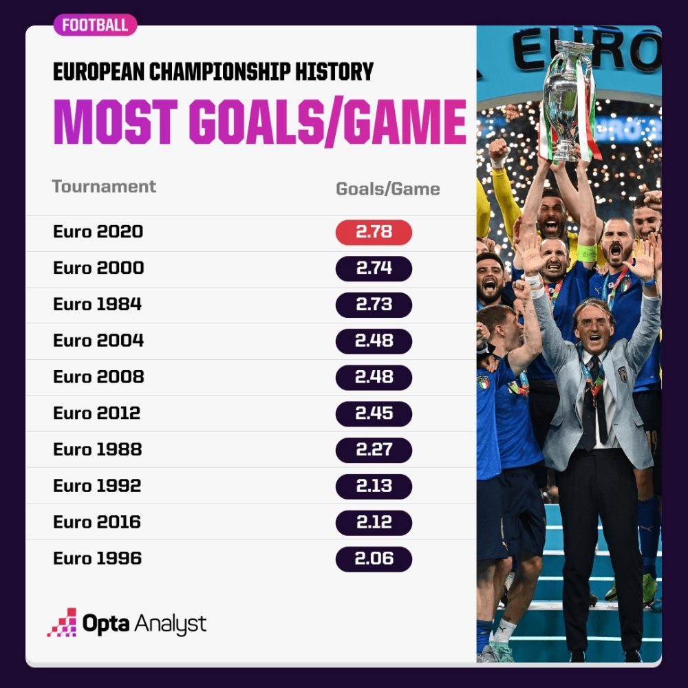 euro pictures 0031