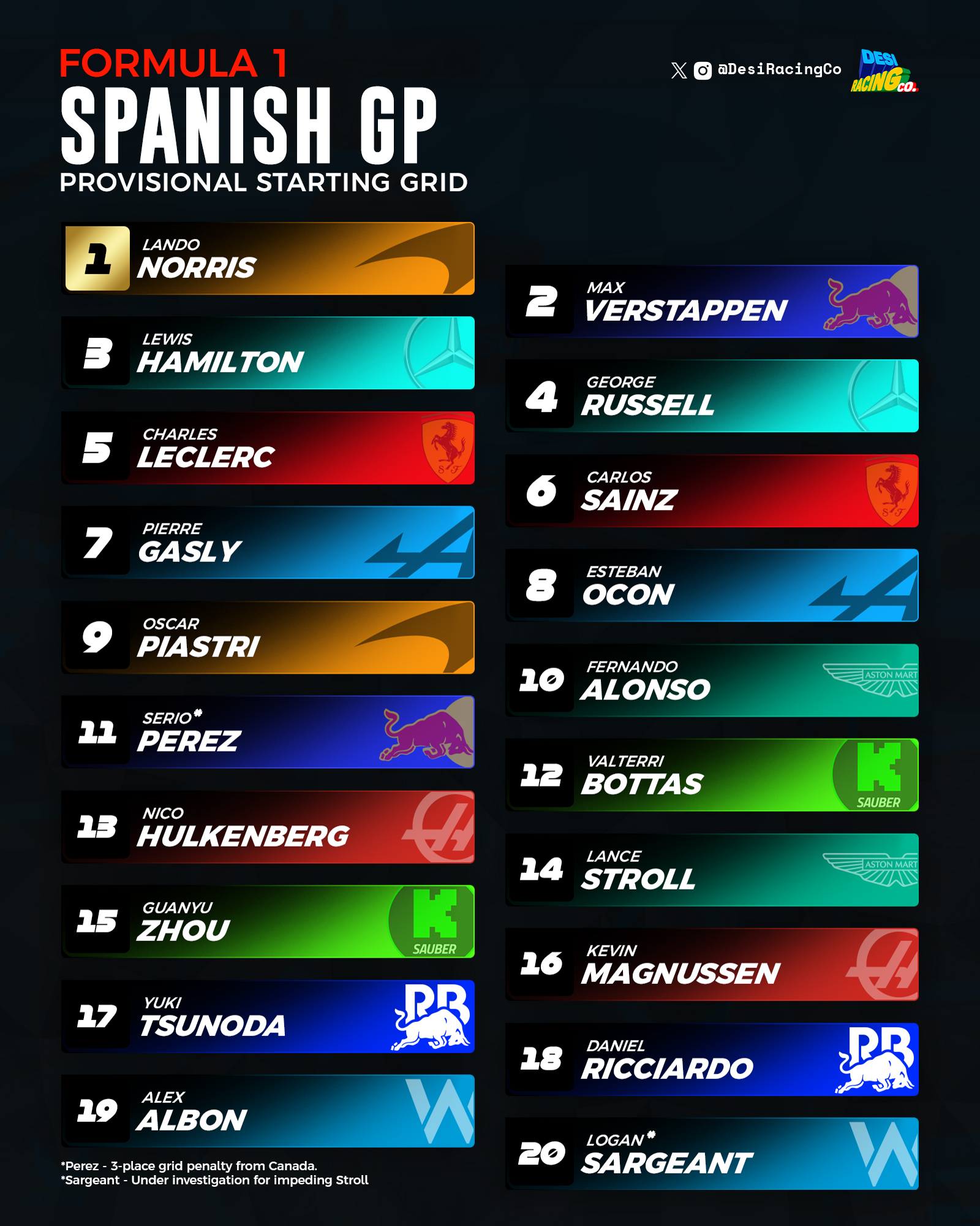 f1 grid spain 0013