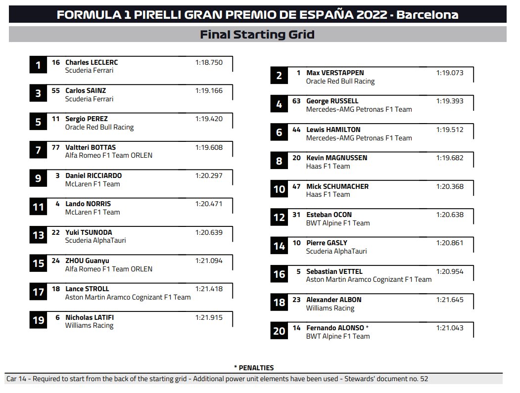 f1 grid spain 0045