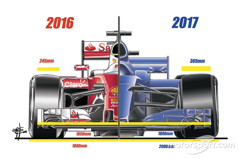 f1 print 0029