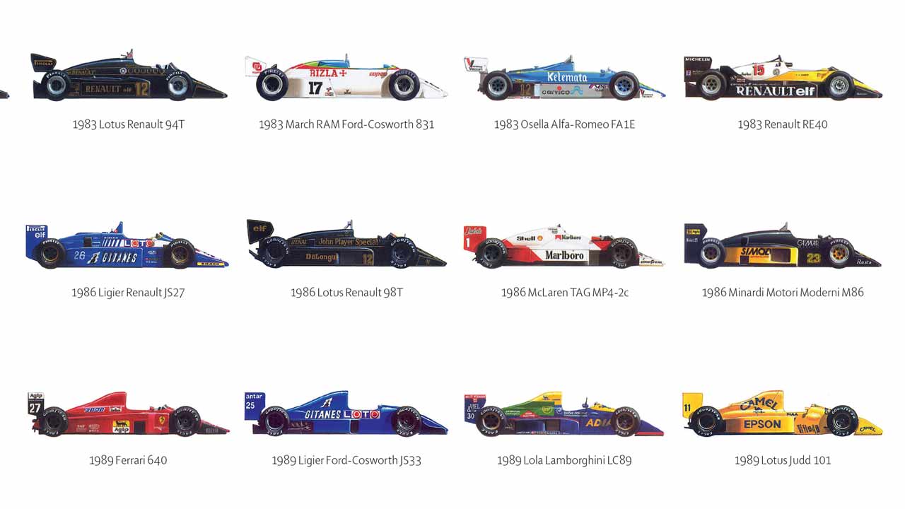 F1 race prints