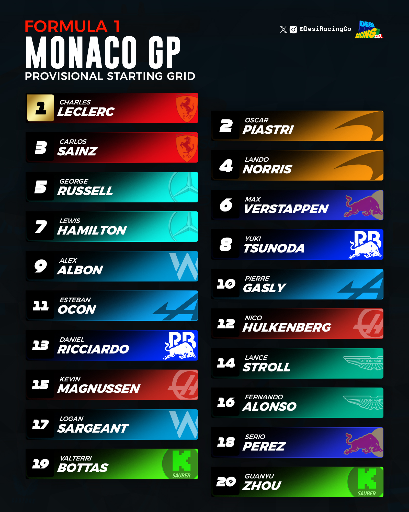 f1 start grid 0026