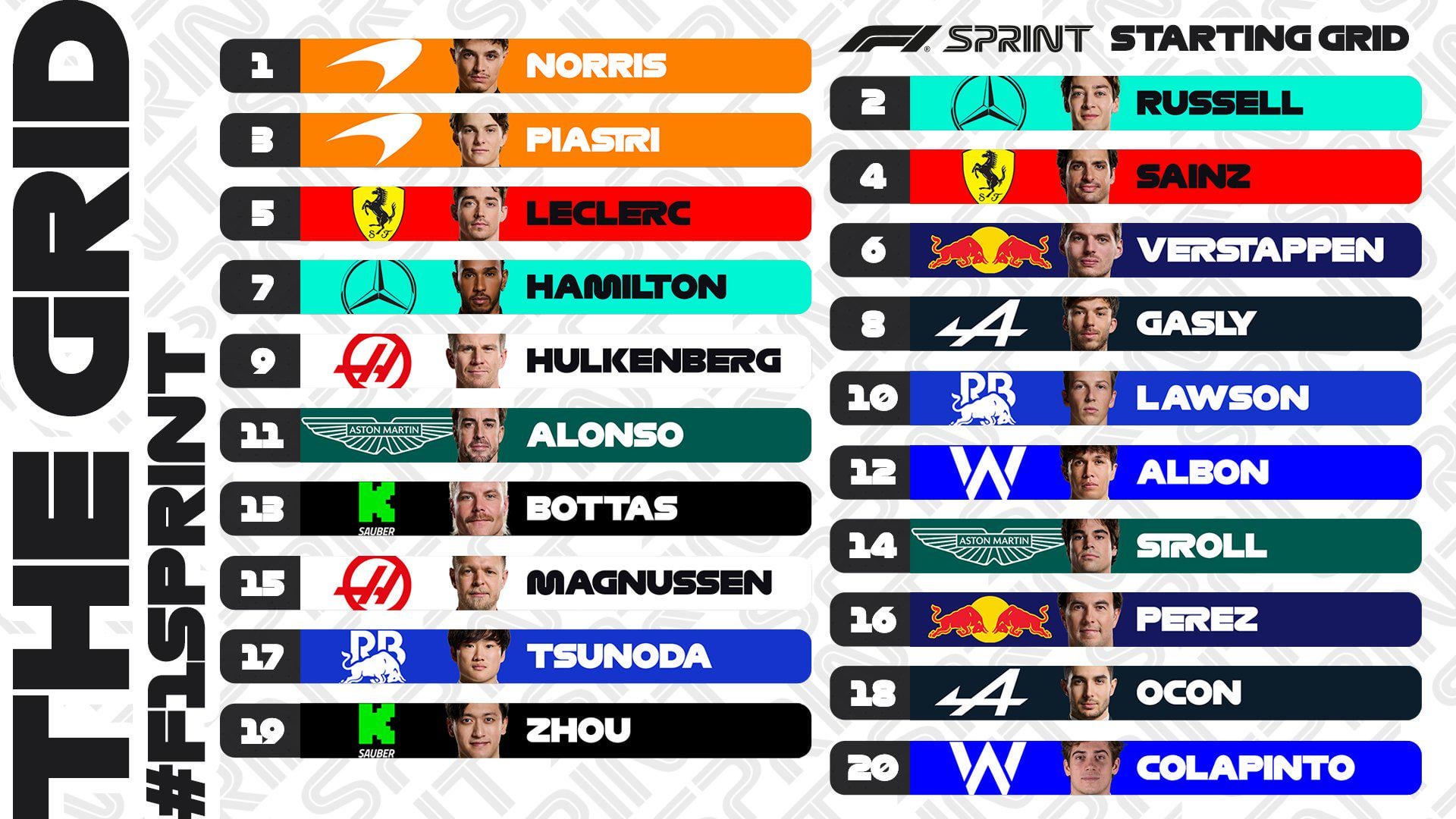 f1 start grid 0029