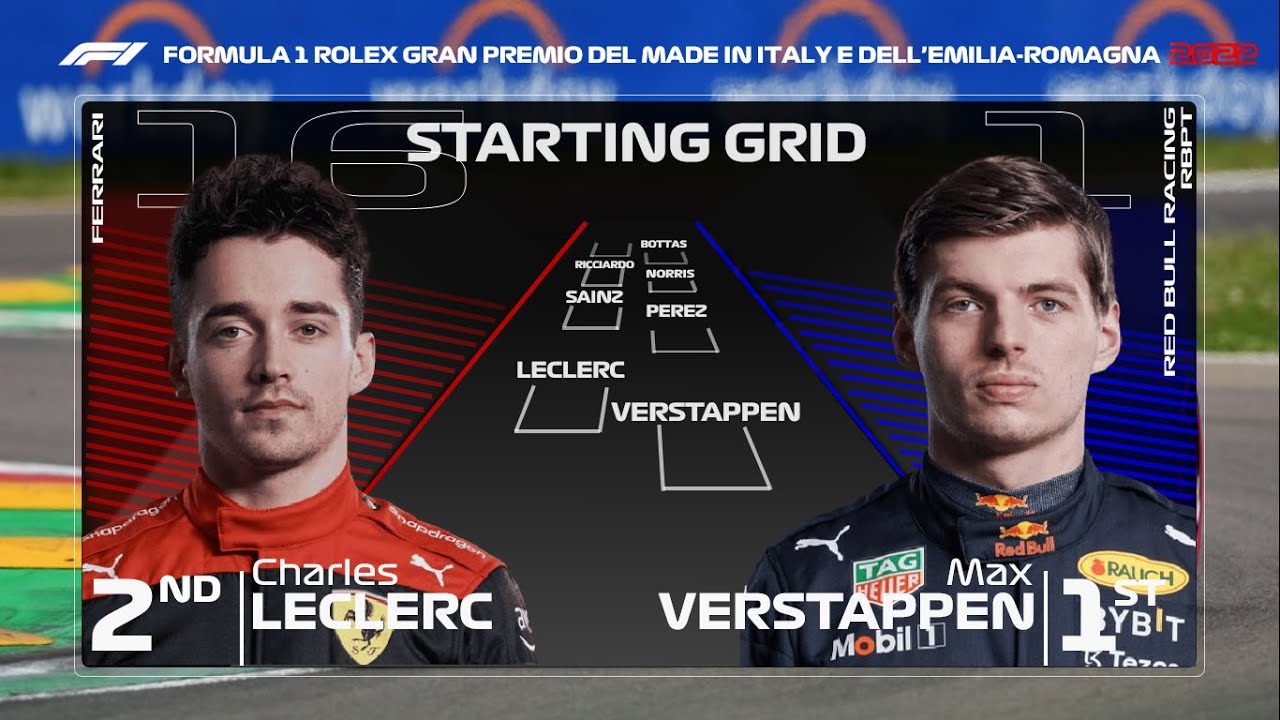 f1 start grid 0036