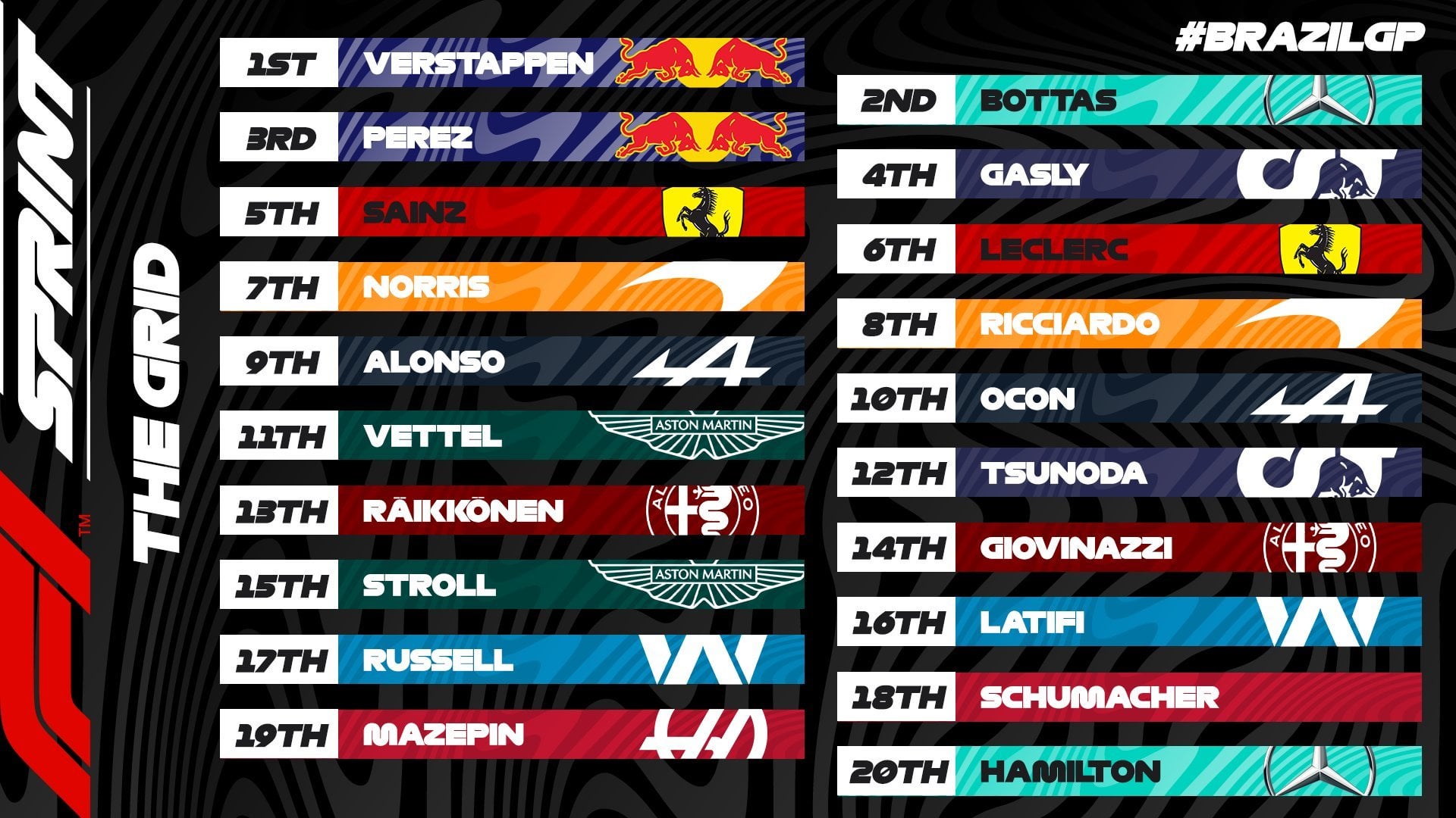 f1 start grid 0037