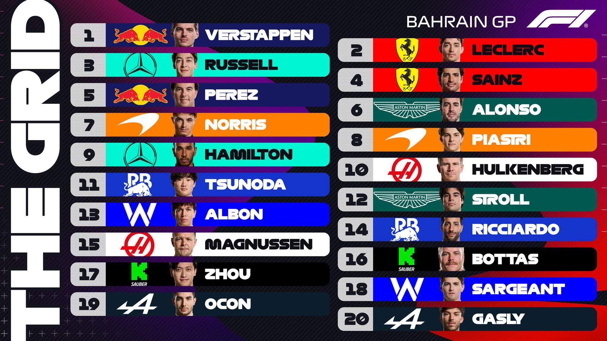 f1 starting grid 0015