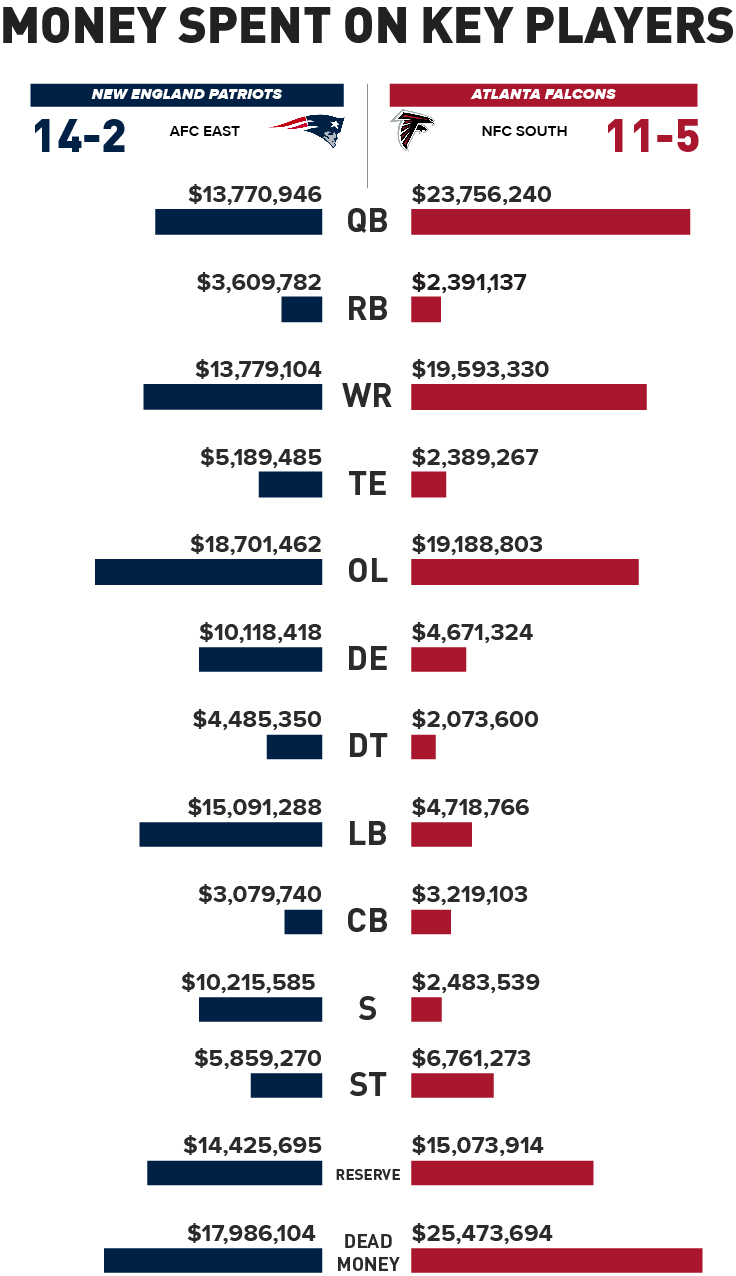 falcons 2017 0020