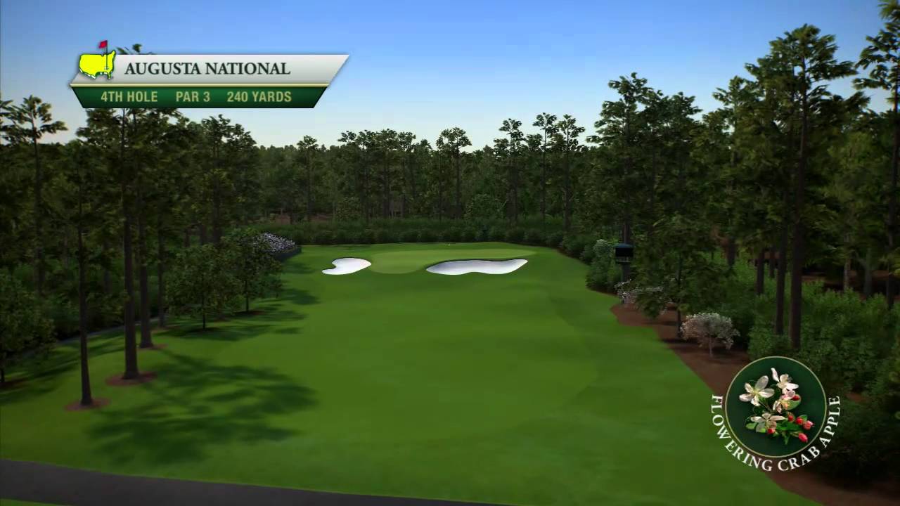 famous 4th holes