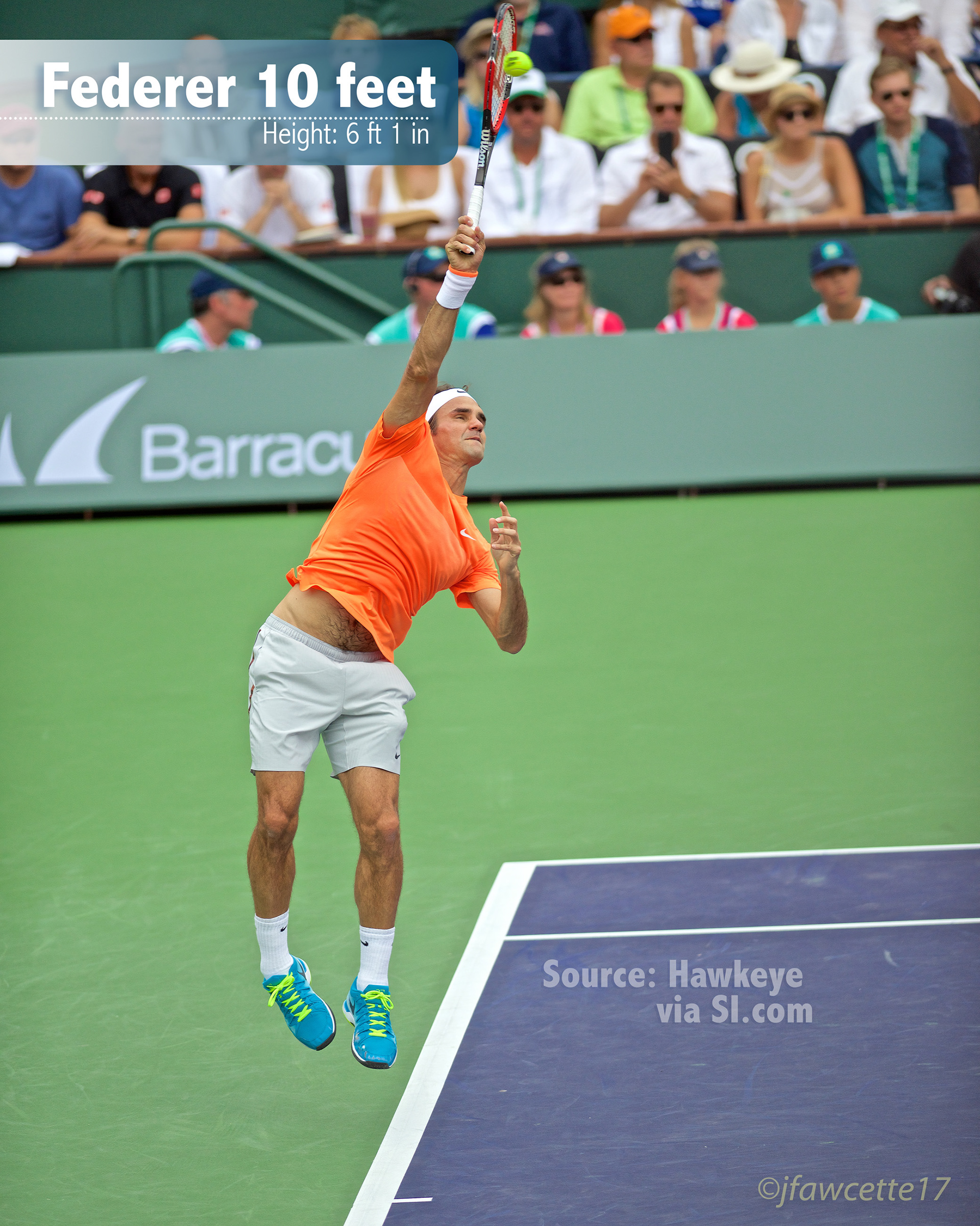 federer serve 0017