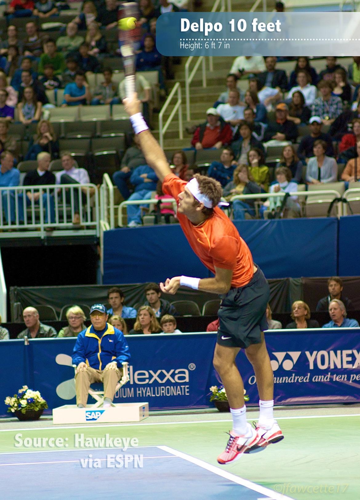federer serve 0039