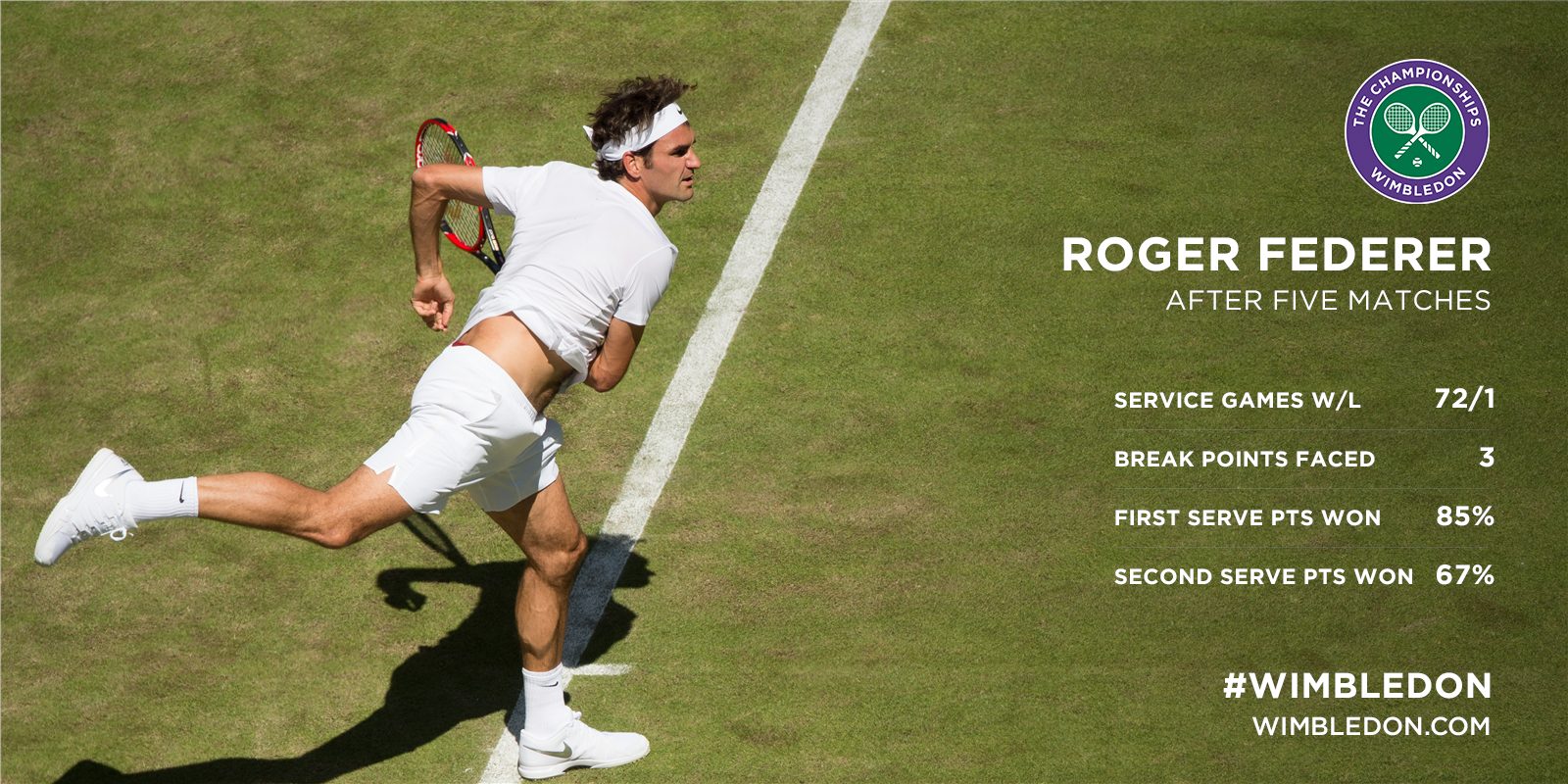 federer serve 0048