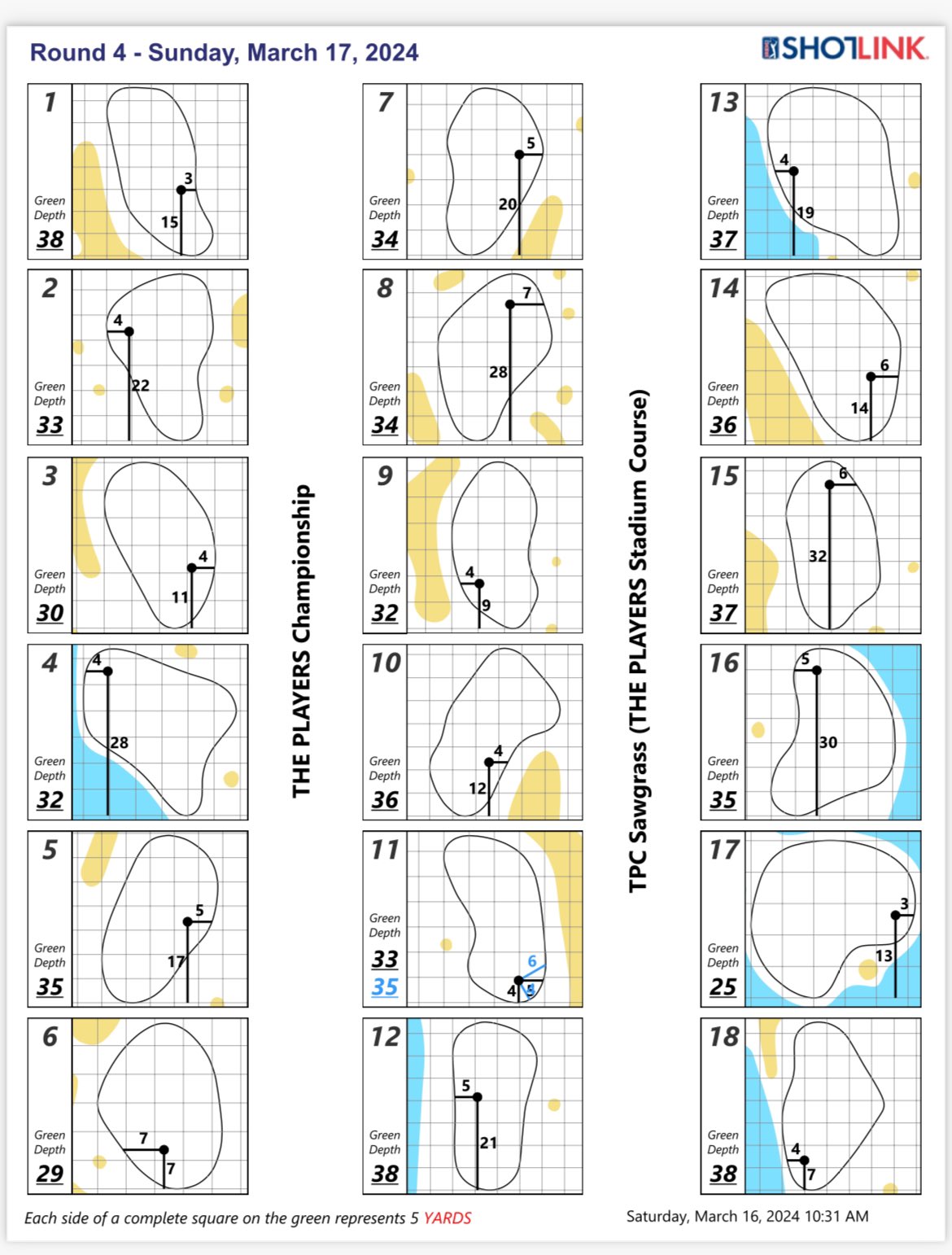 final round players championship 0029