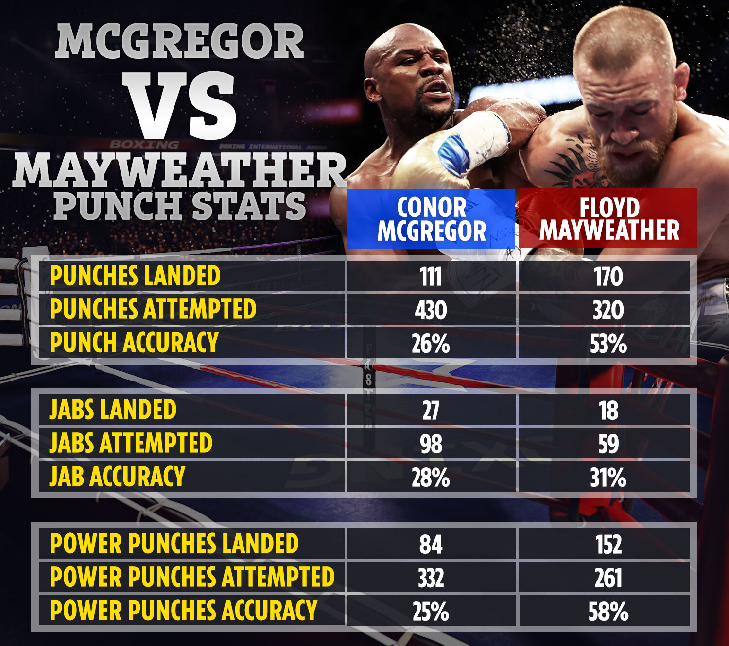 floyd mayweather jab 0037