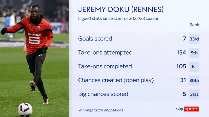 football doku 0039