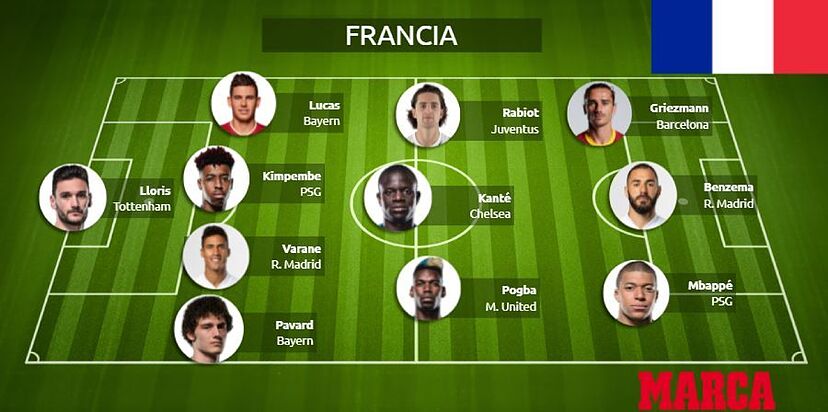 France latest fixtures
