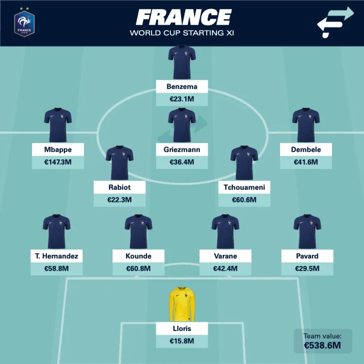 france line up 0009