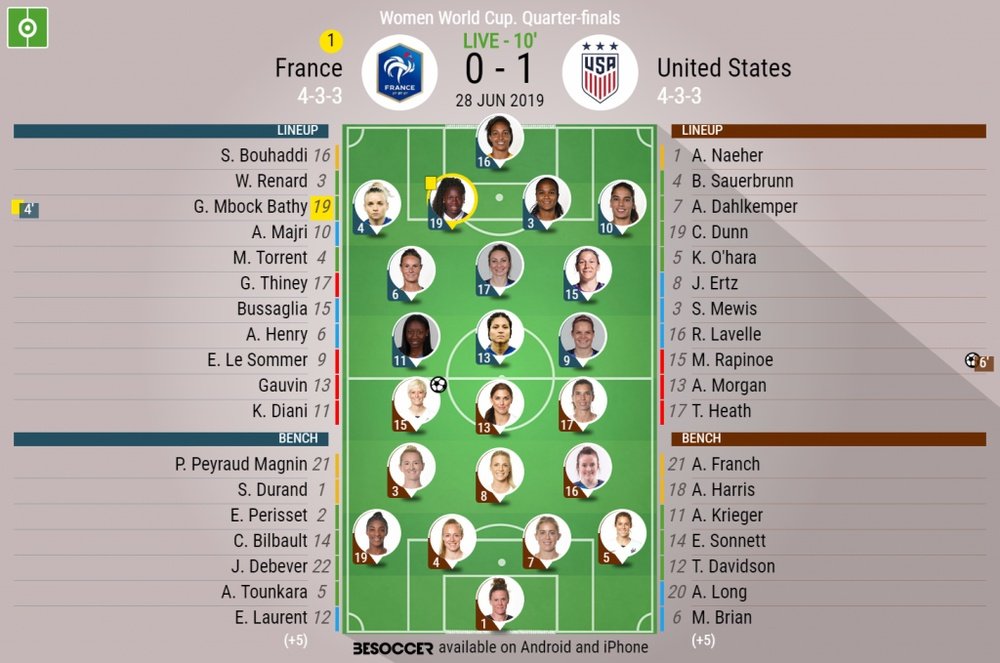 france line up 0011
