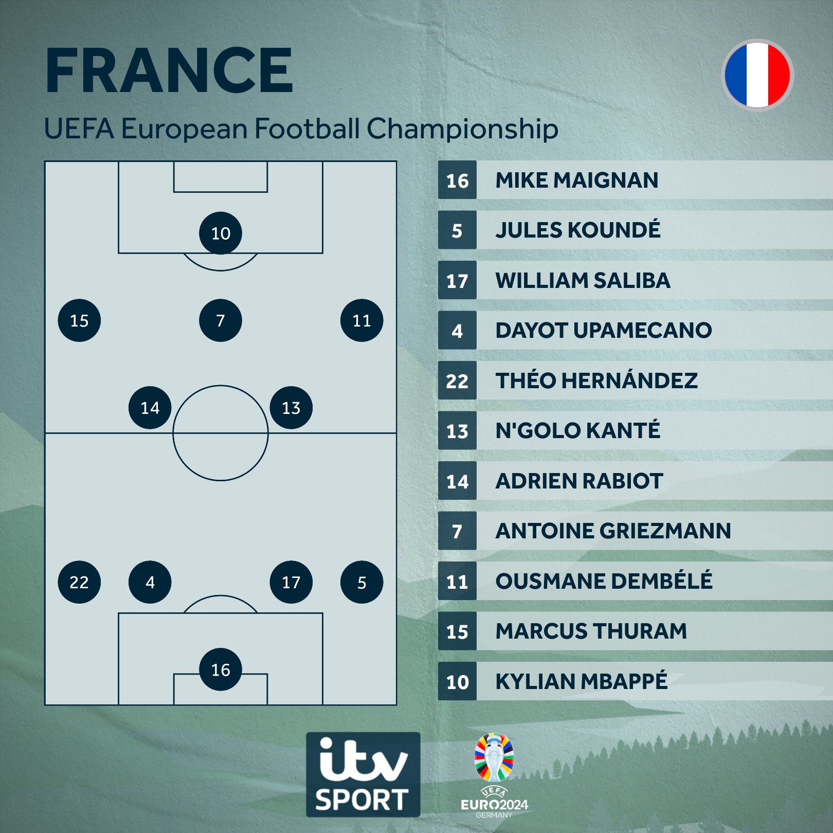 france line up 0014