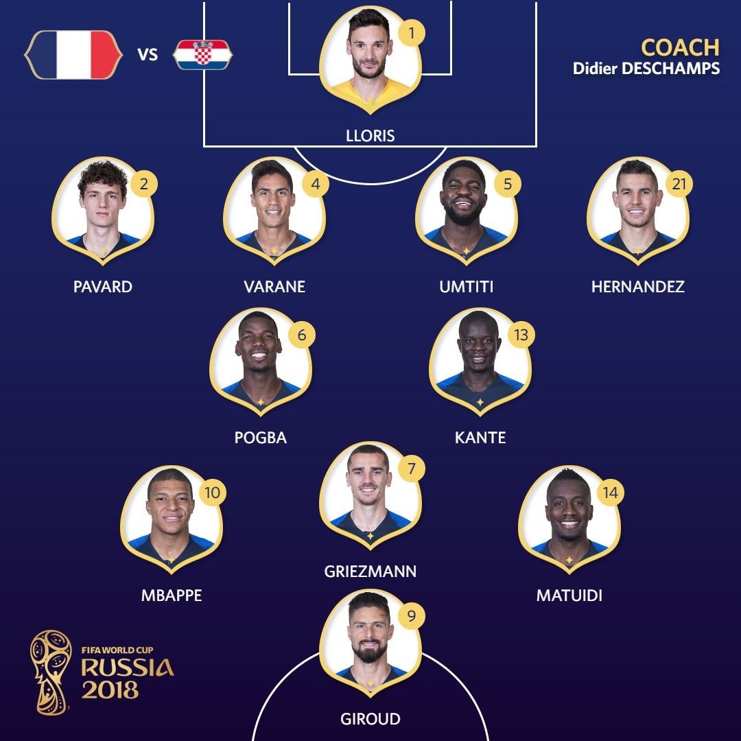 france line up 0015