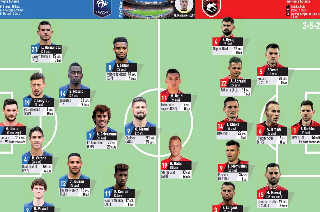 france line up 0016