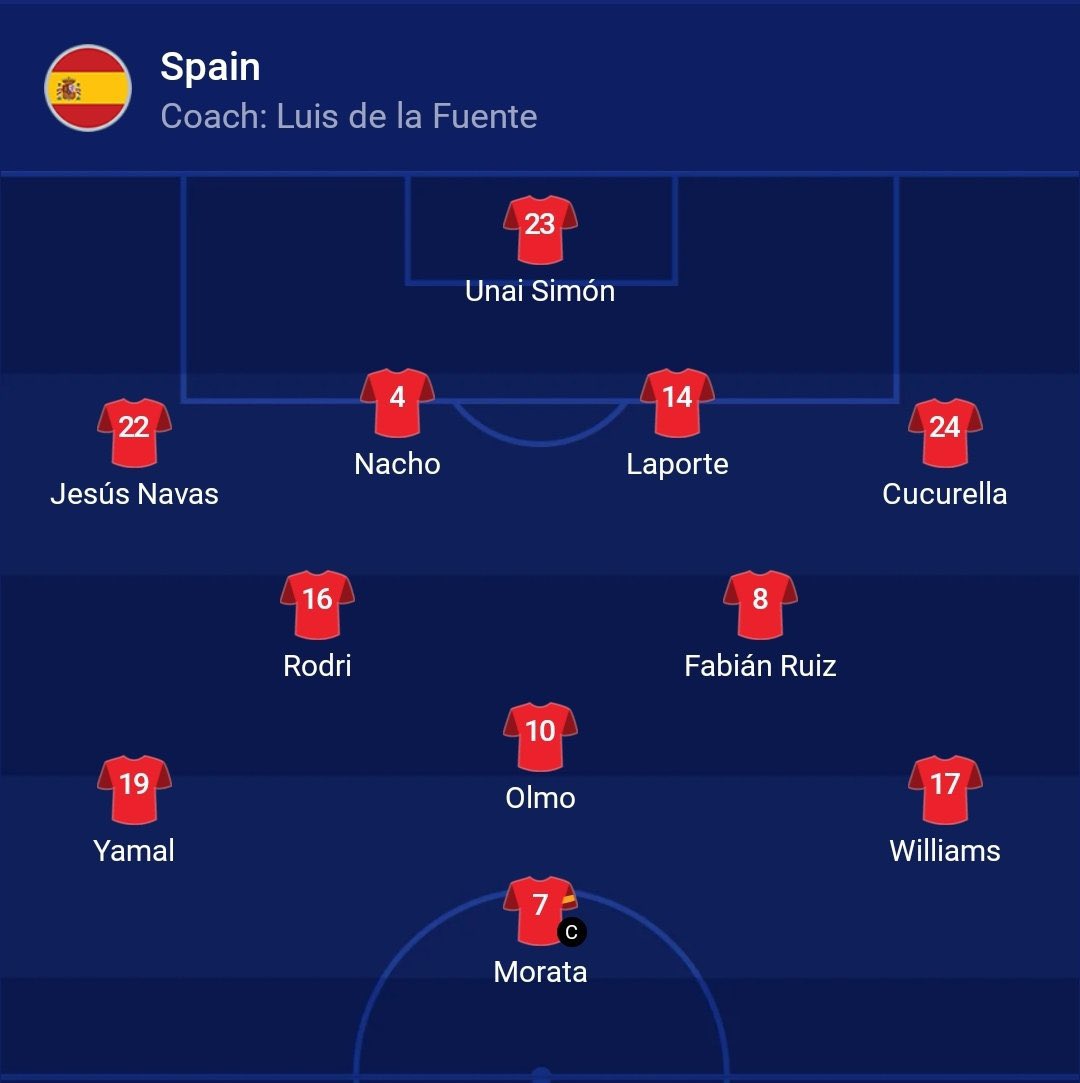 france line up 0020