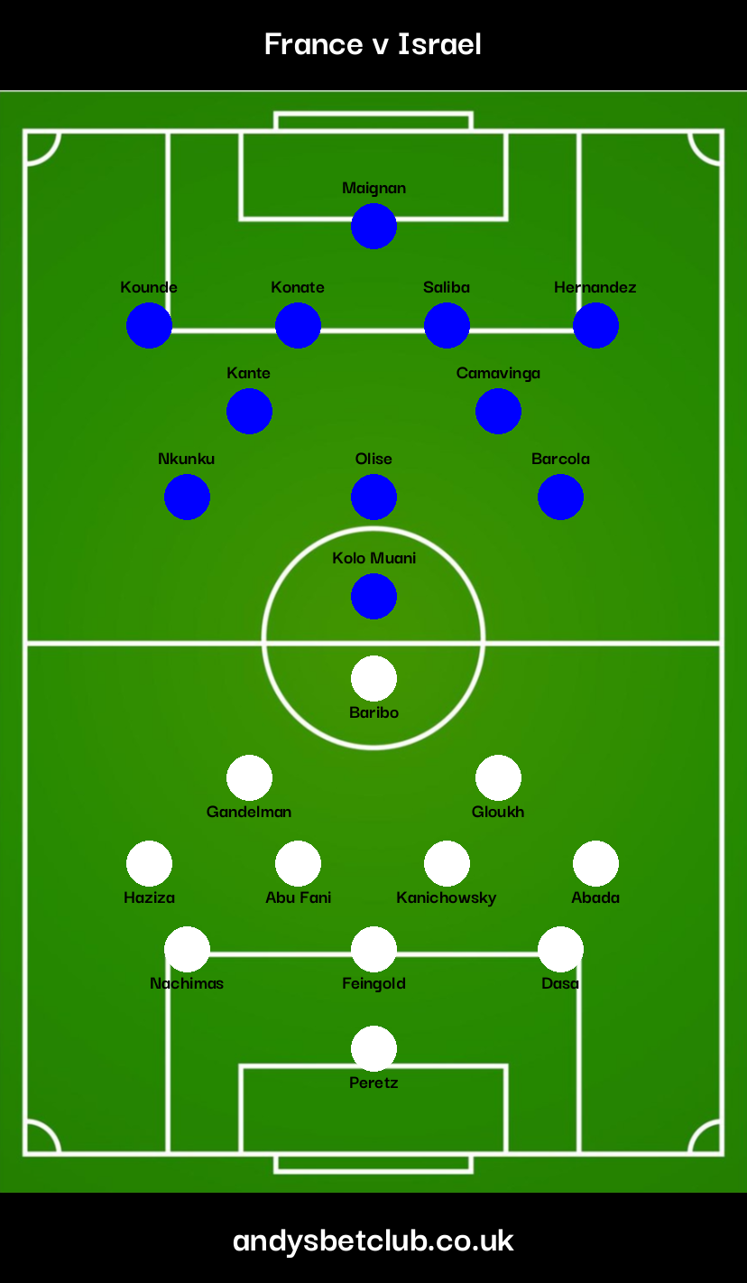 france line up 0036