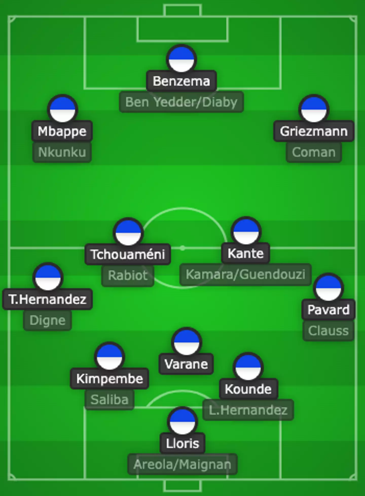 france line up 0039