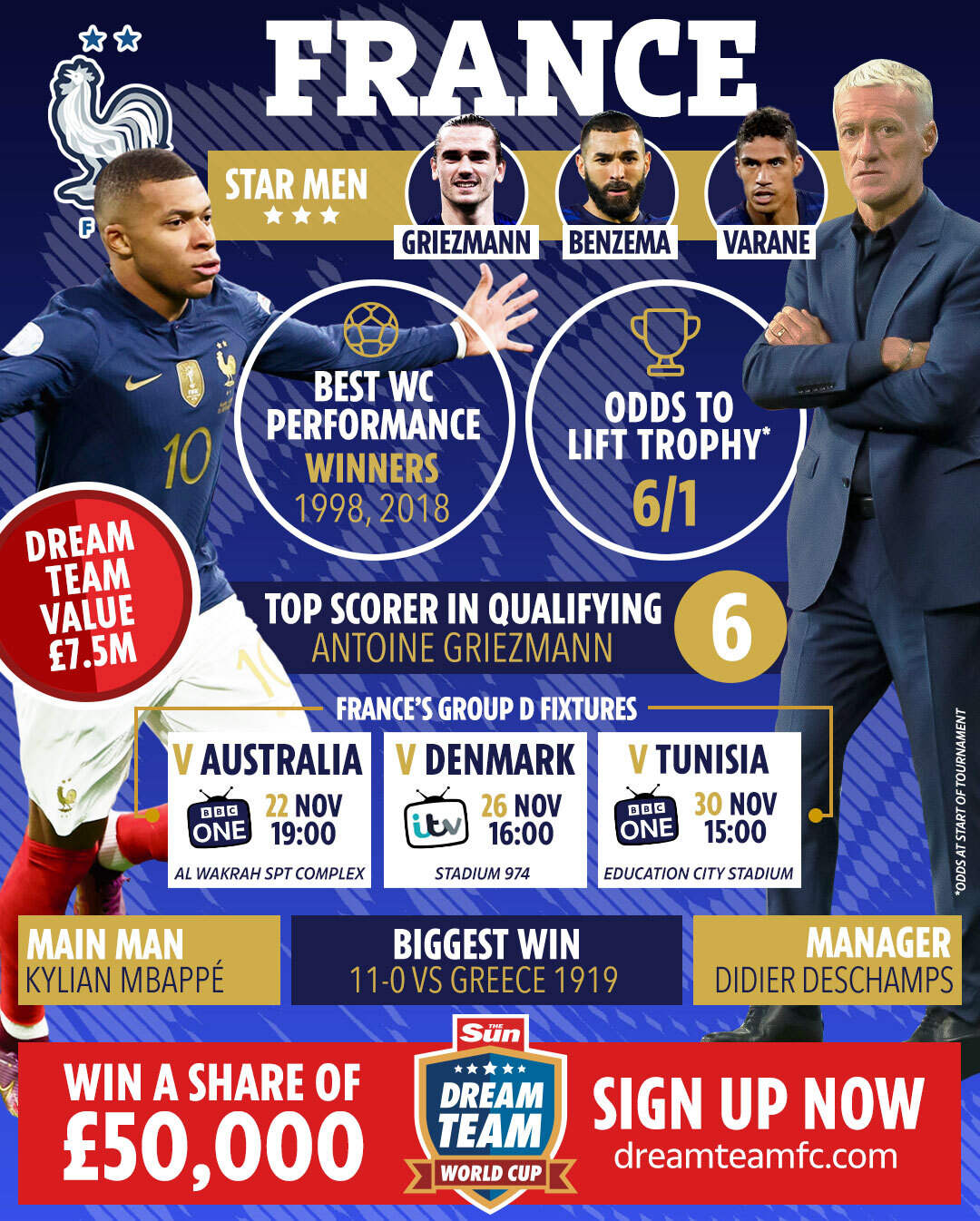 france line up 0047