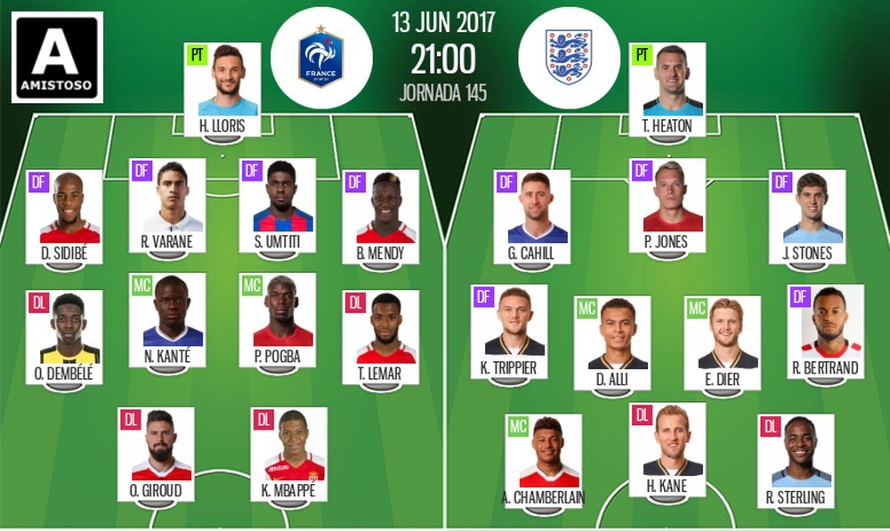 france line up 0049