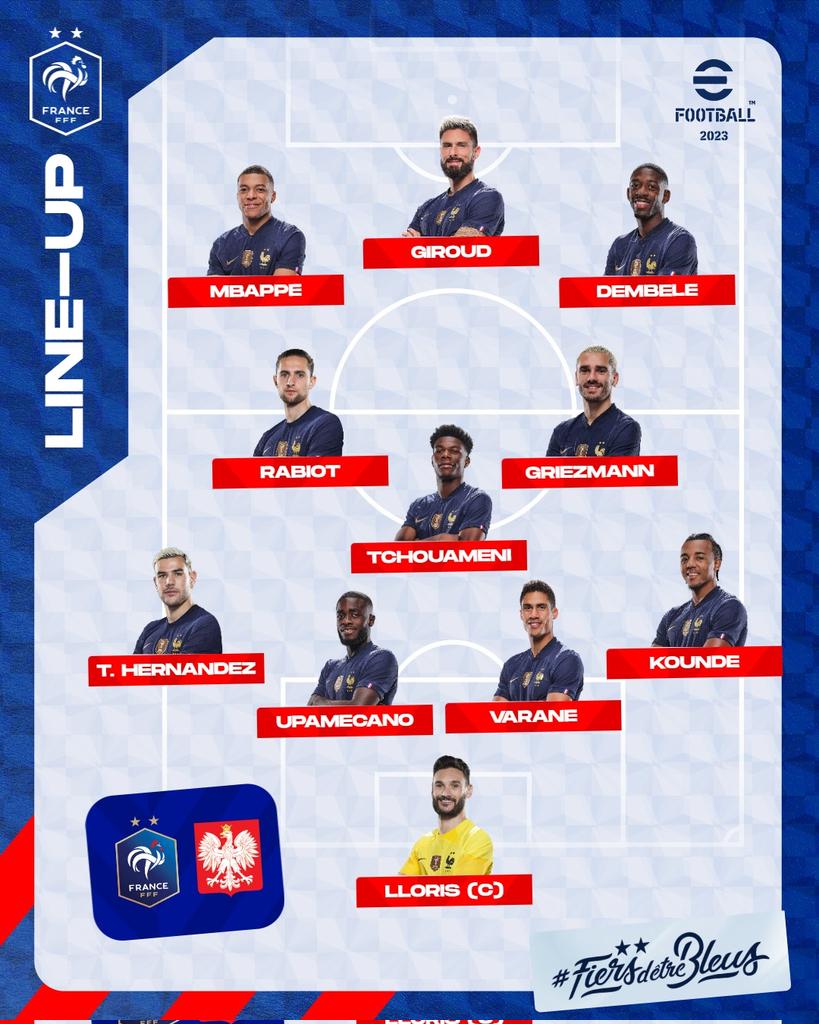 France match preview