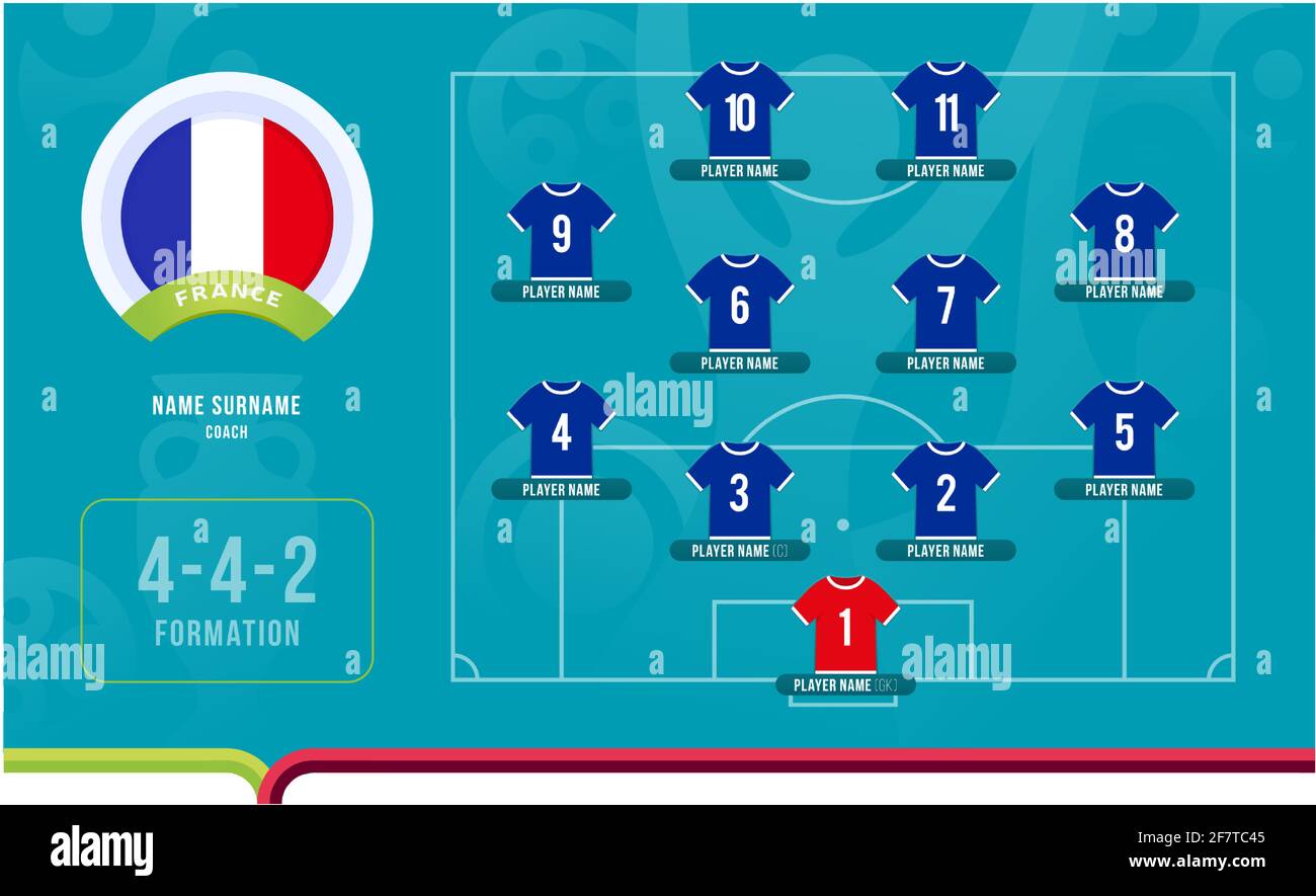 France player statistics