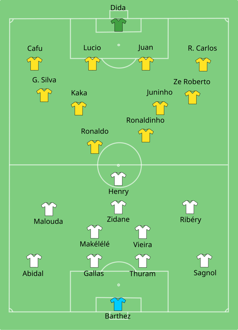 france vs brazil world cup 0012