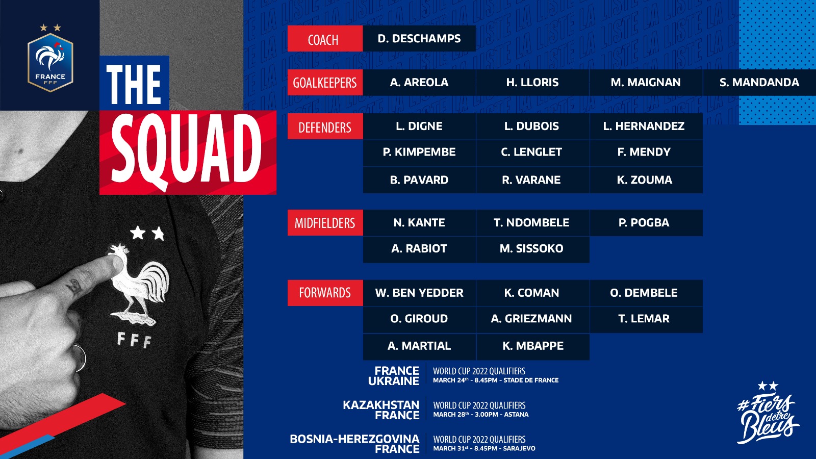 france world cup squad 2022 picture 0020